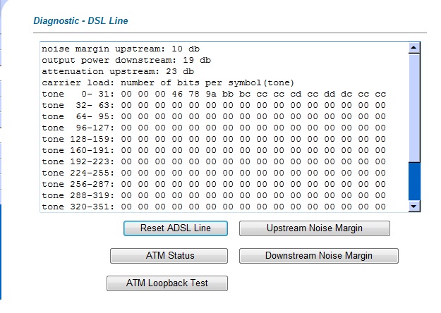 dsl line upstream.jpg